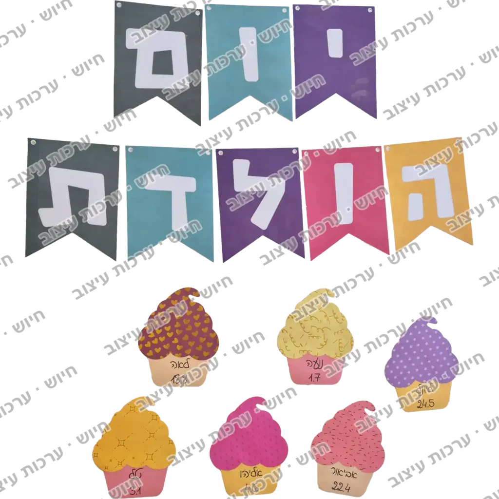 שרשרת יום הולדת וקאפקייקס, תצוגת מוצר