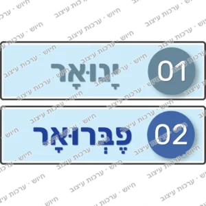כרטיסי חודשים לועזיים, ינואר ופברואר