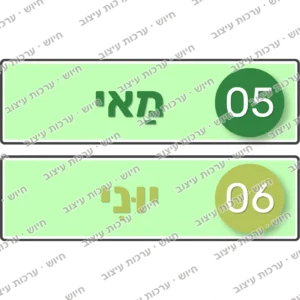 כרטיסי חודשים לועזיים, מאי ויוני