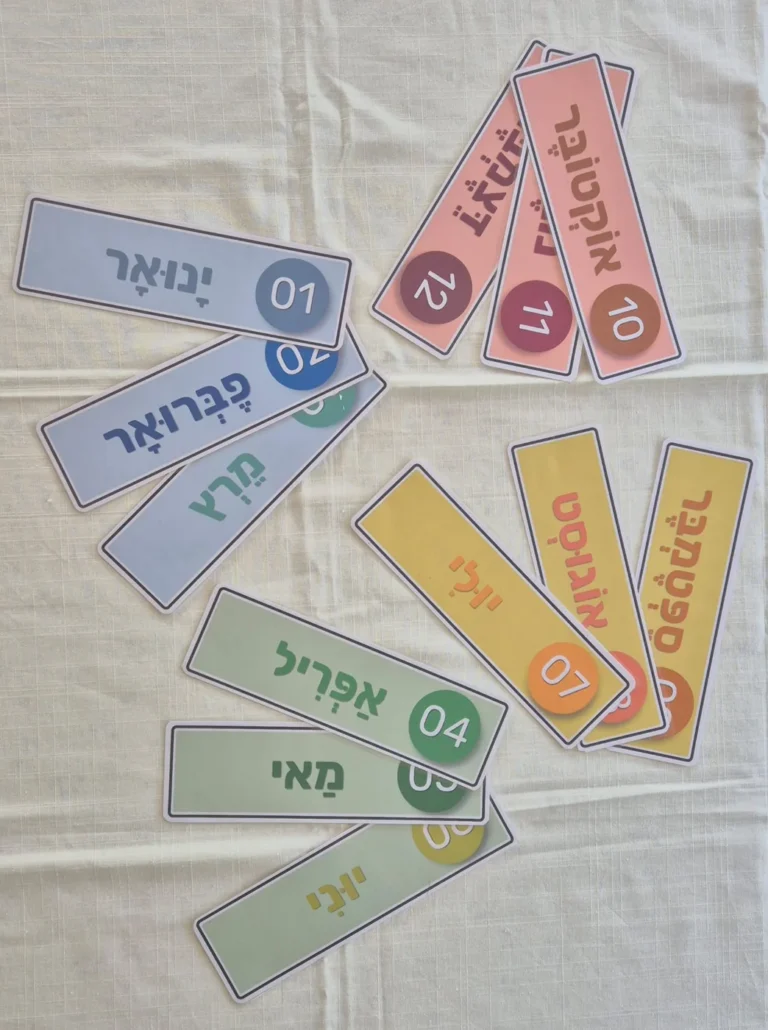 תוויות שמות חודשים לועזיים