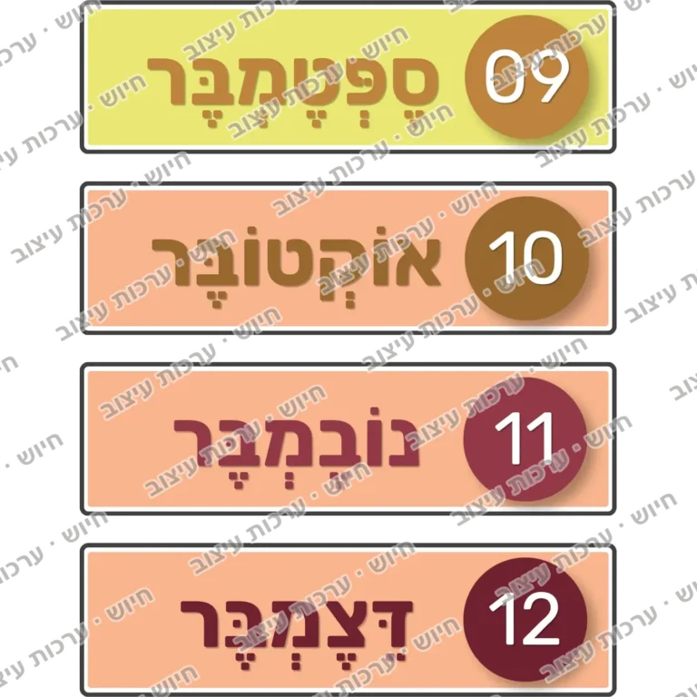 ערכת חודשים לועזיים